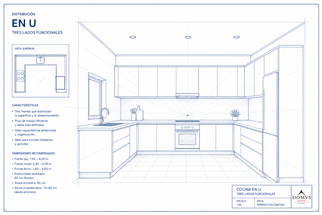 Plano en U